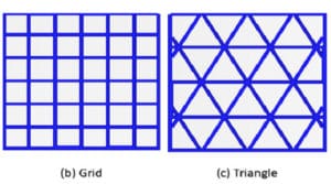 Infill Patterns; Which is the Strongest one for 3D printing? – 3D Solved