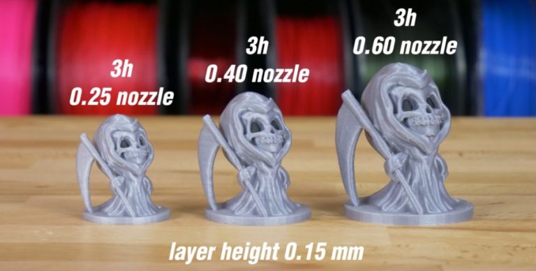 Best Layer Height for 3D Printing! – 3D Solved